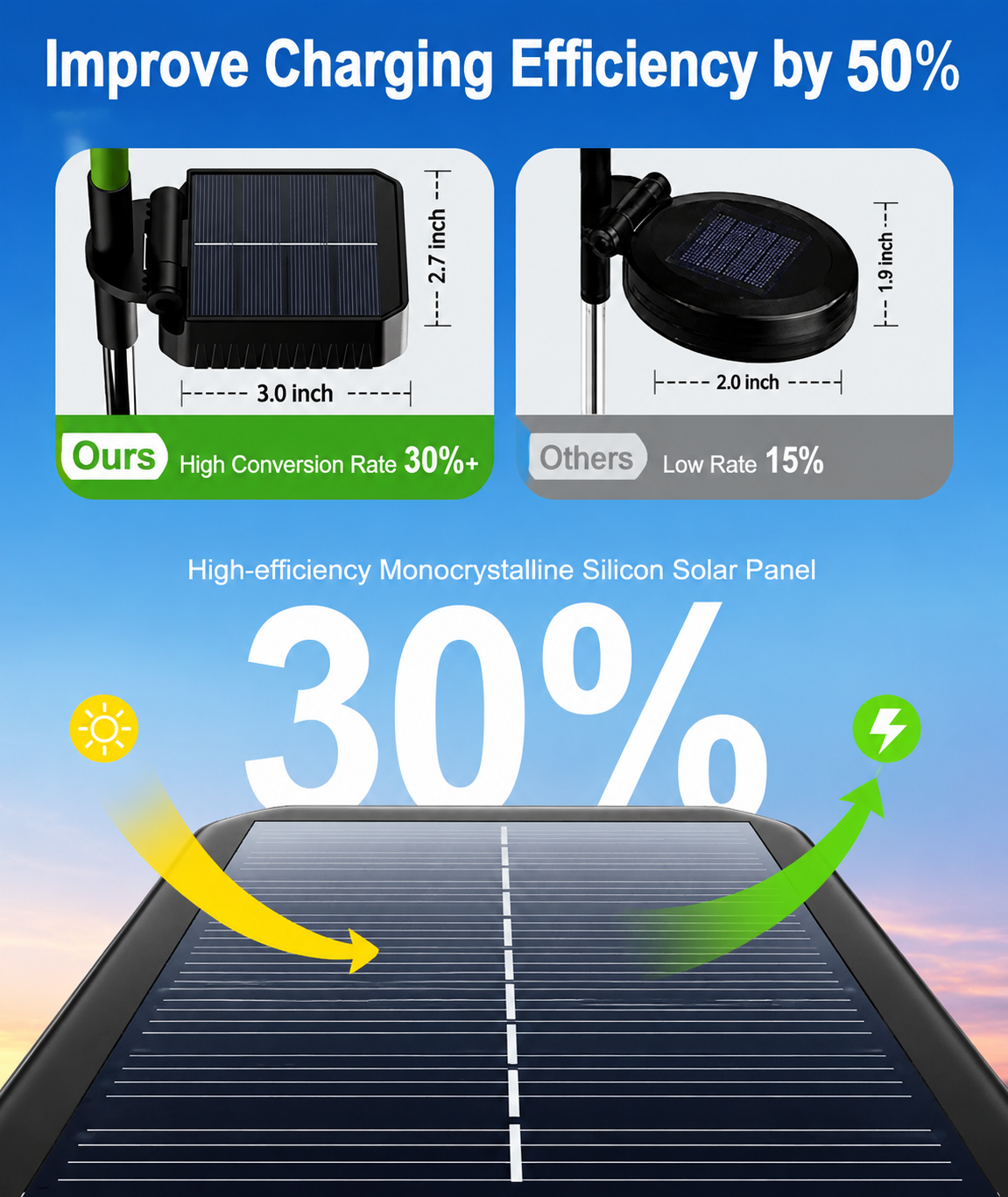 Sunflower Solar Garden Light