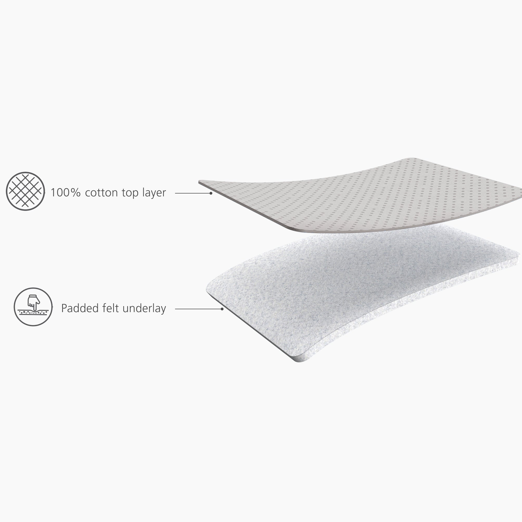 Foldable ironing board